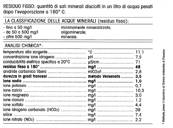 Schermata 2016-06-08 alle 16.49.01